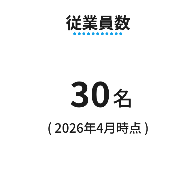 従業員数30名